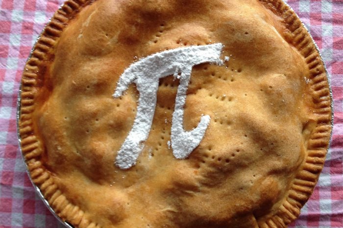 Pi Day